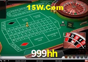 Estatísticas 999hh
